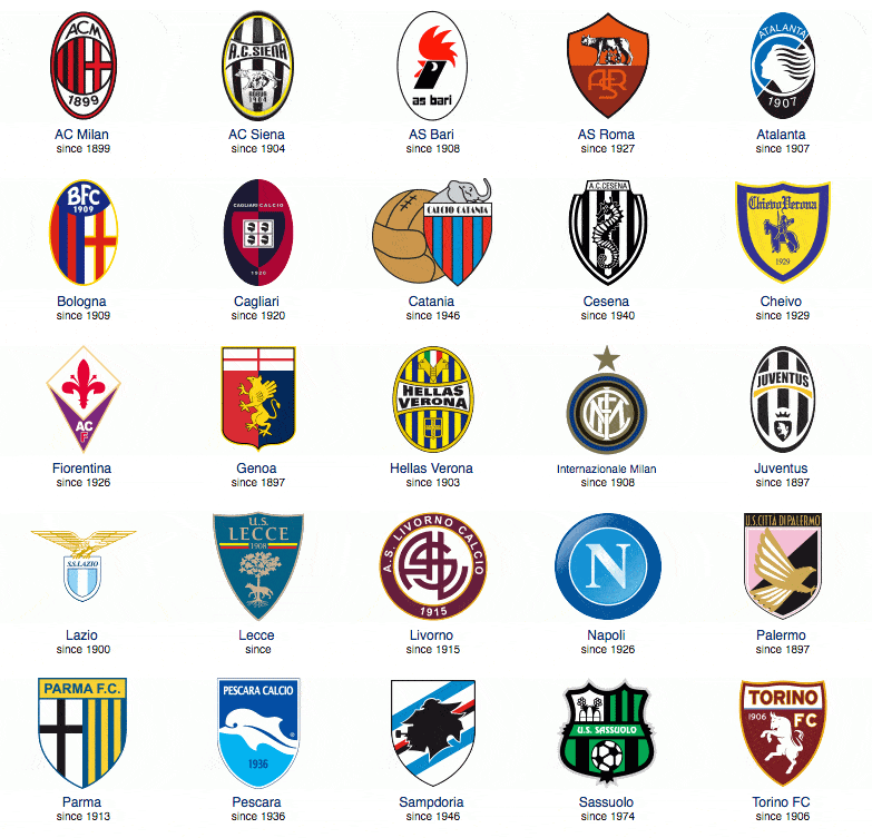 意杯焦点战：拉齐奥迎战AC米兰，蓝鹰寻求复仇，红黑军团力争双杀