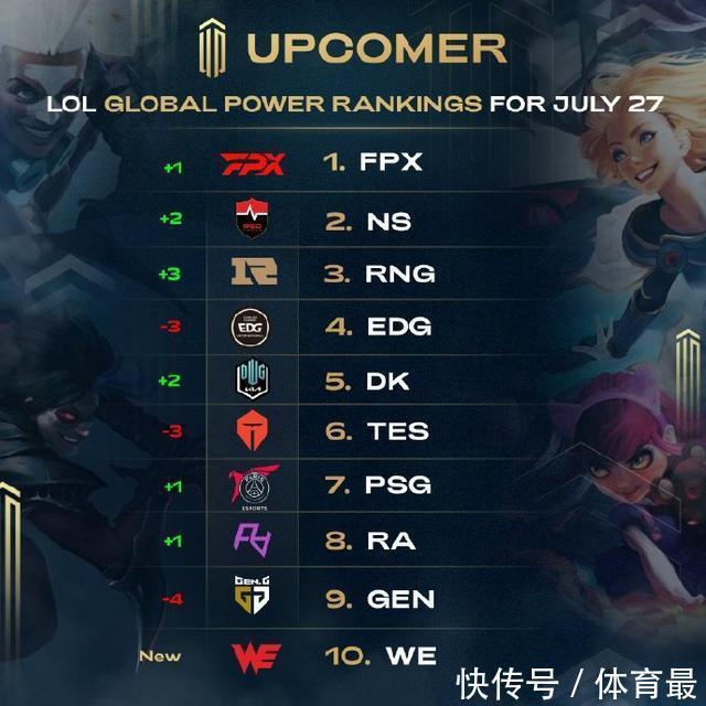 姚明不仅是 姚明不仅是